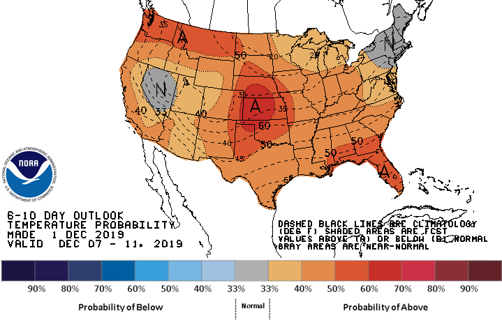 6-10 Day Temperature Probability Outlook
